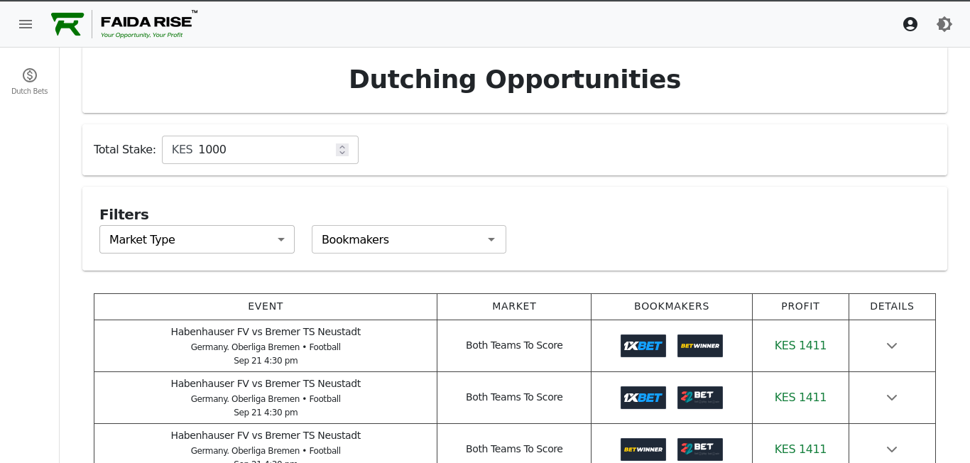 FaidaRise Dashboard — Live Odds Scanner